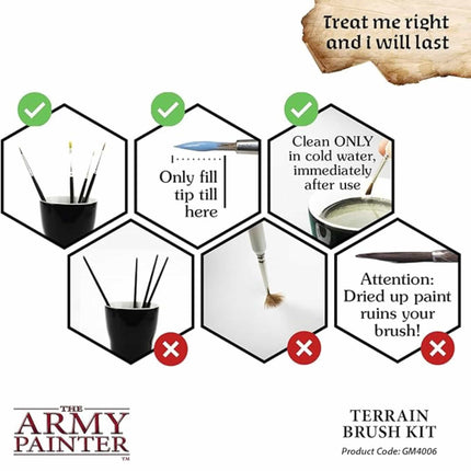 Gamemaster - Terrain Brush Kit - The Scale Model Stash