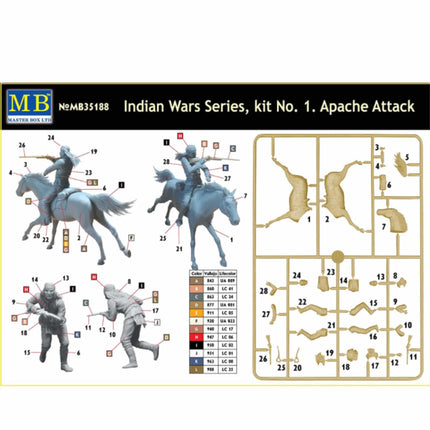 Masterbox - Apache Attack. Indian War Series Kit No.1 1/35 - The Scale Model Stash